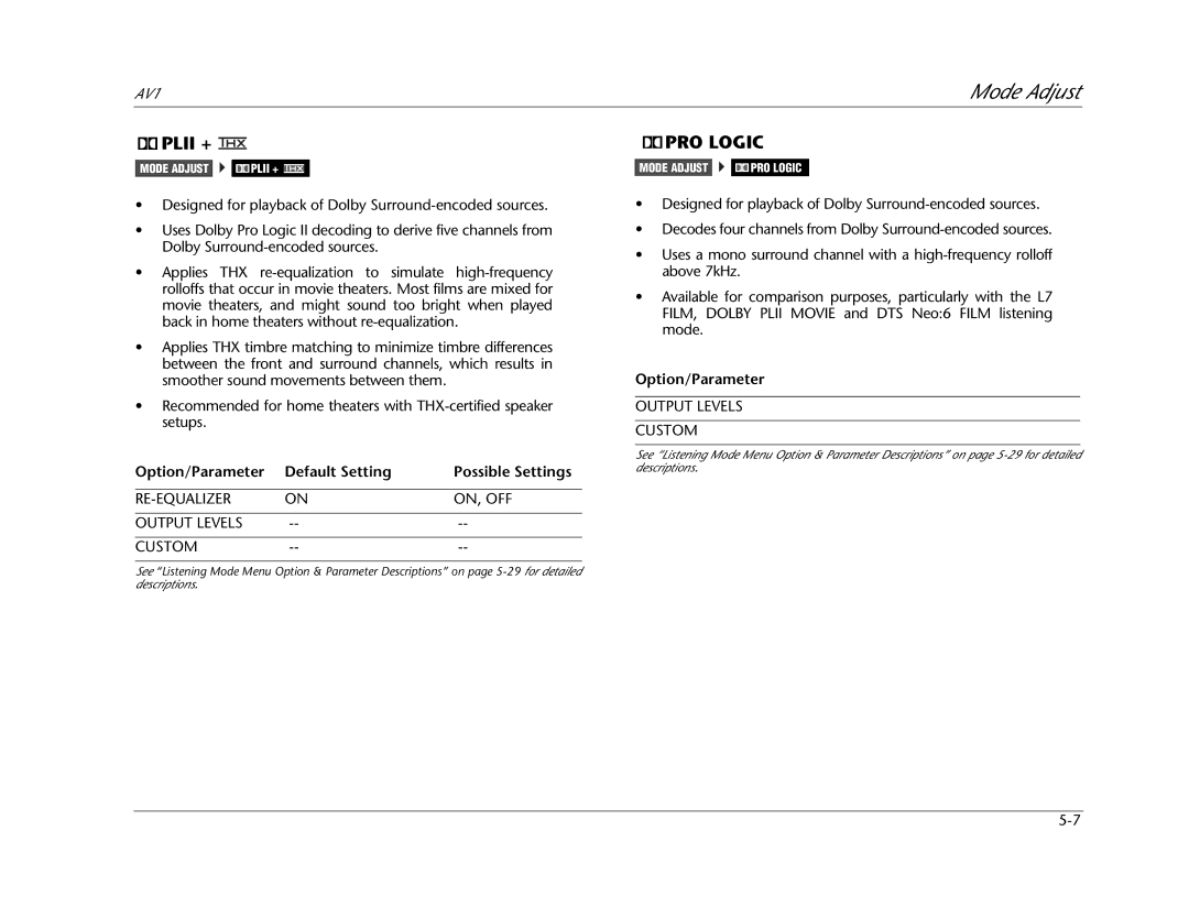 JBL AV1 manual Plii +, PRO Logic 