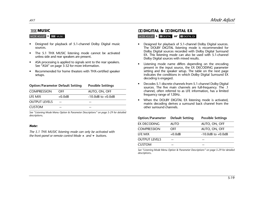 JBL AV1 manual Music, Digital & Digital EX 