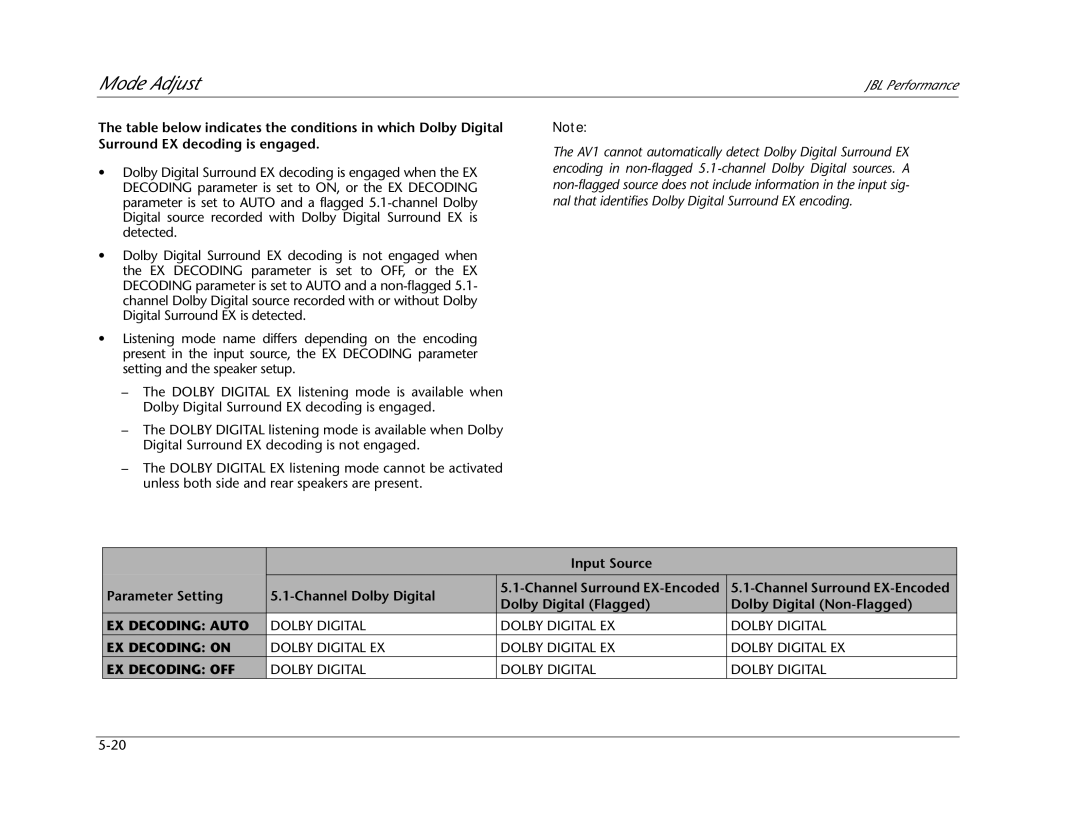 JBL AV1 manual Mode Adjust 