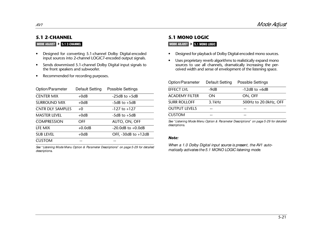 JBL AV1 manual Channel, Designed for playback of Dolby Digital-encoded mono sources 