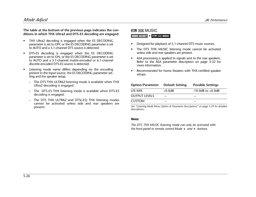 JBL AV1 manual Output Levels Custom 