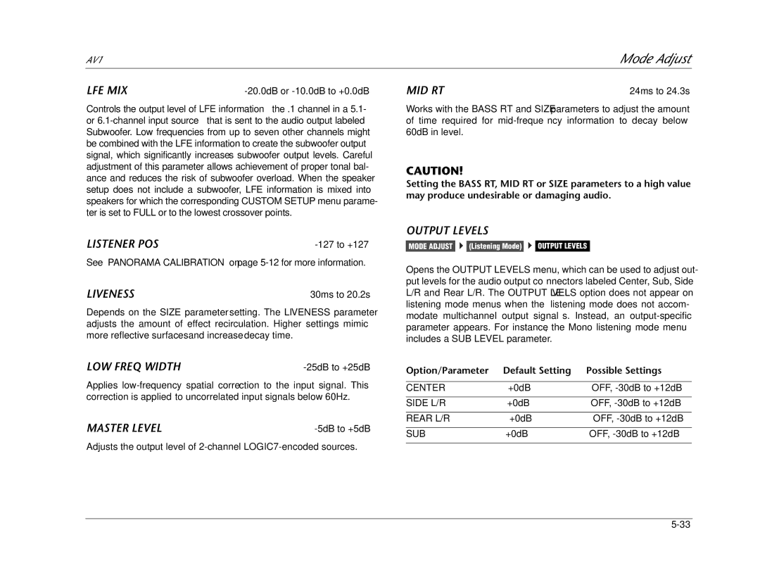 JBL AV1 manual Lfe Mix, Liveness, LOW Freq Width, Master Level, Mid Rt, Output Levels 