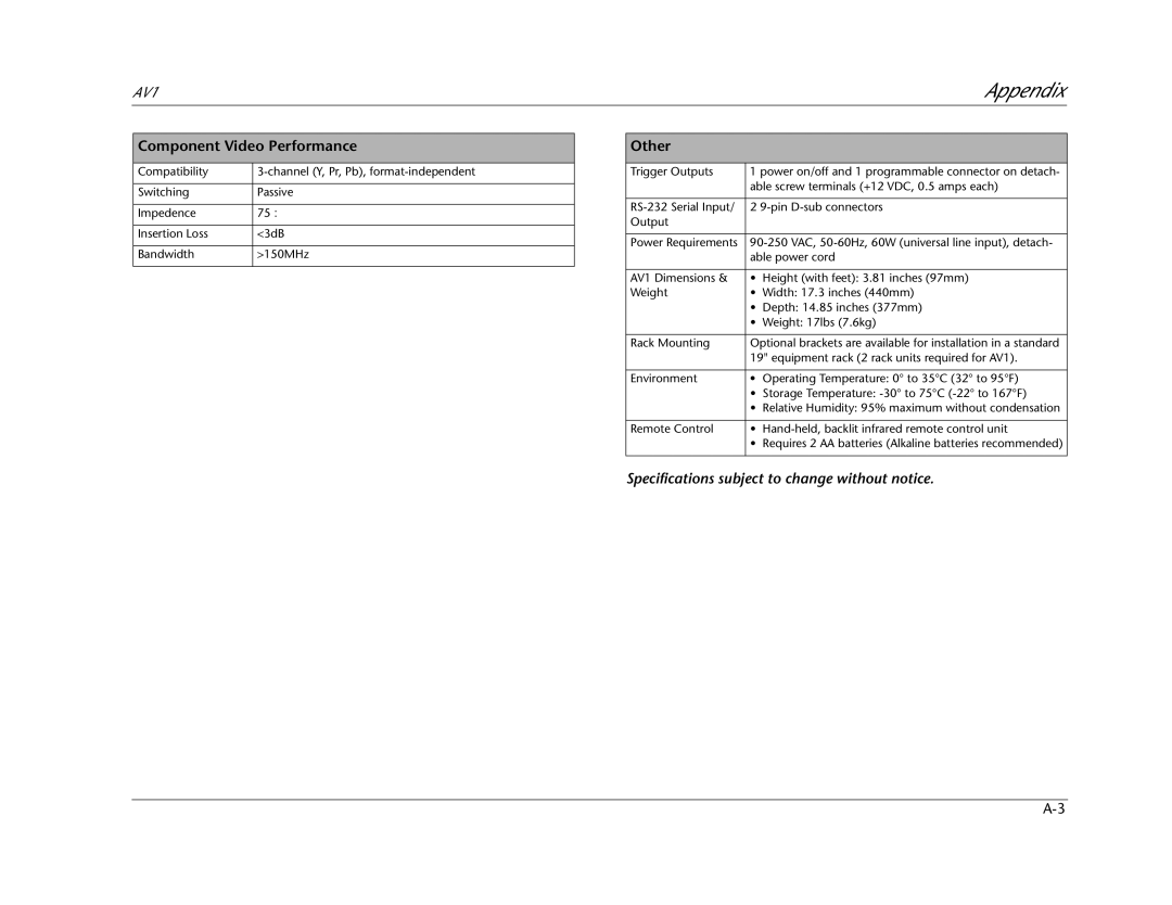 JBL AV1 manual Component Video Performance, Other 