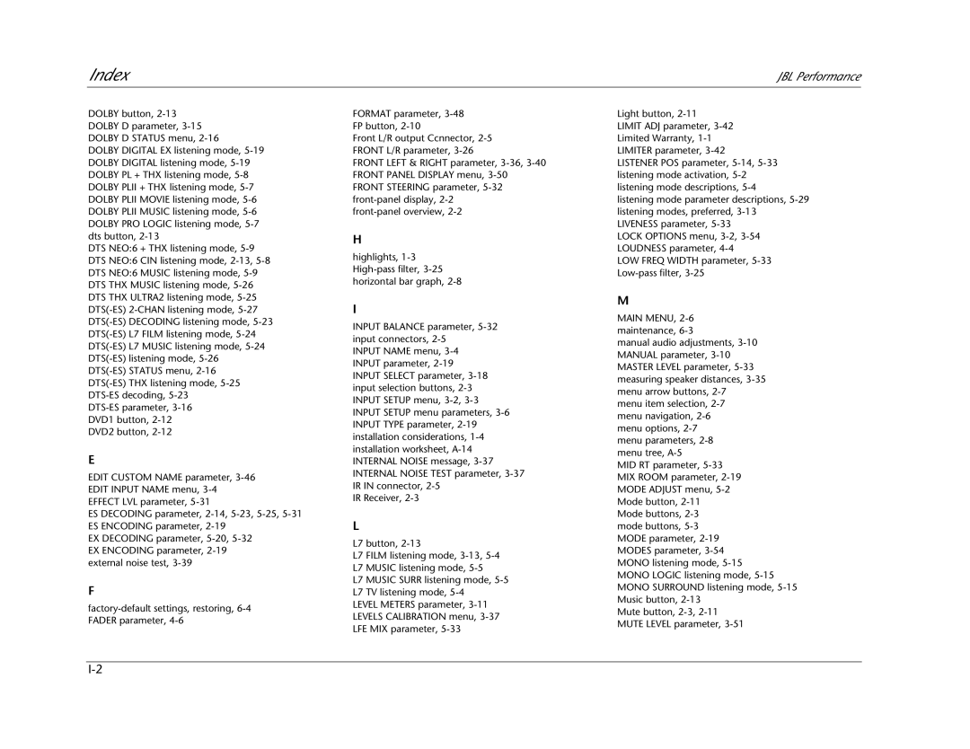 JBL AV1 manual Index 