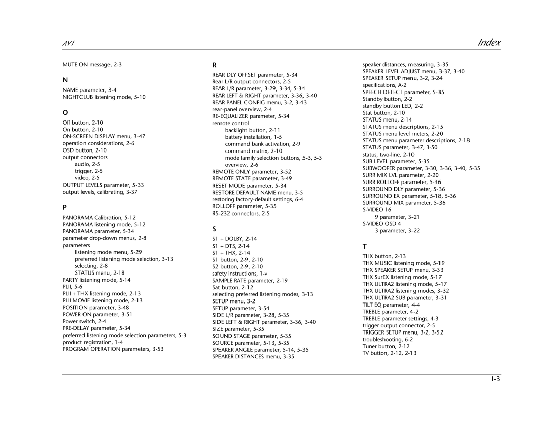 JBL AV1 manual Index 