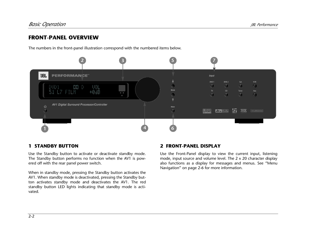 JBL AV1 manual FRONT-PANEL Overview, Standby Button, FRONT-PANEL Display 