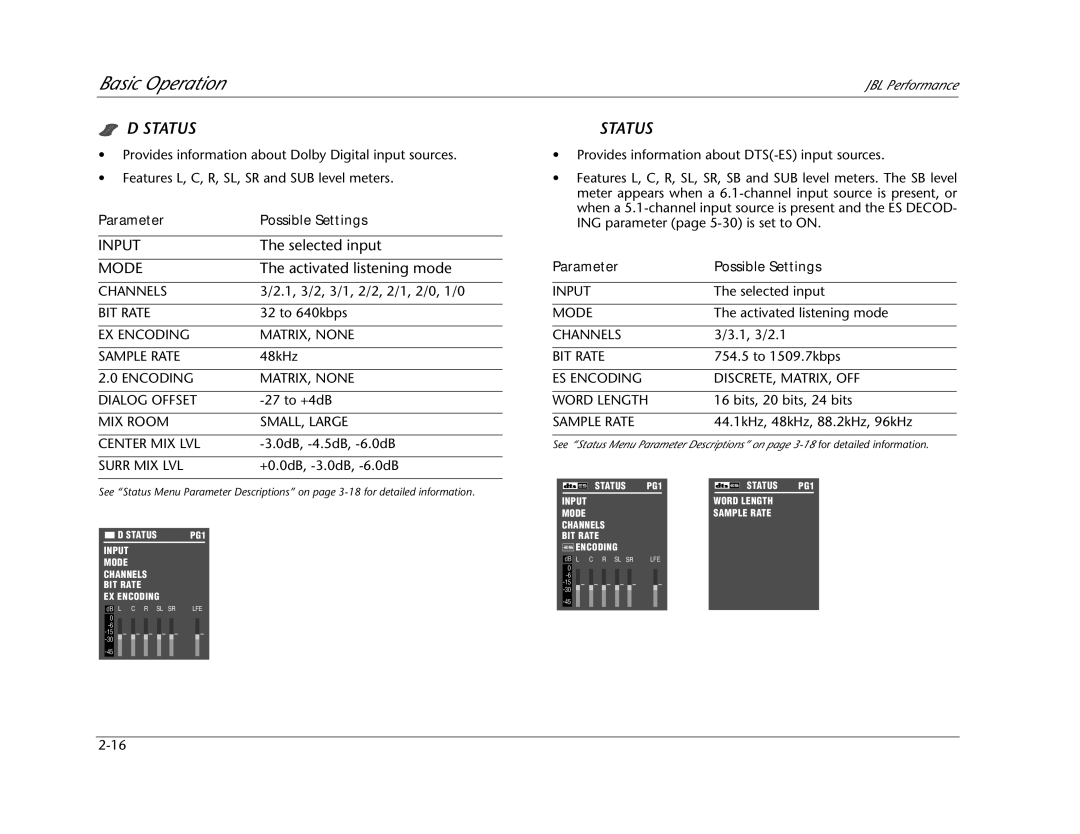 JBL AV1 manual Status, ParameterPossible Settings 