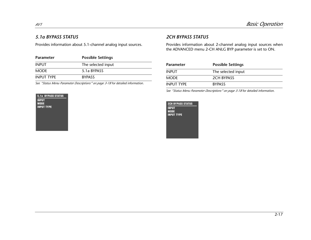 JBL AV1 manual 1a Bypass Status, 2CH Bypass Status 