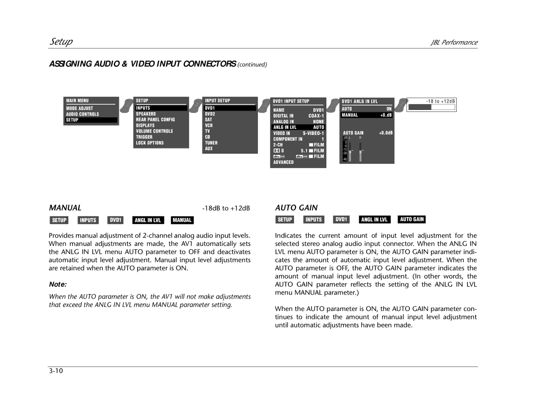 JBL AV1 manual Manual, Auto Gain 