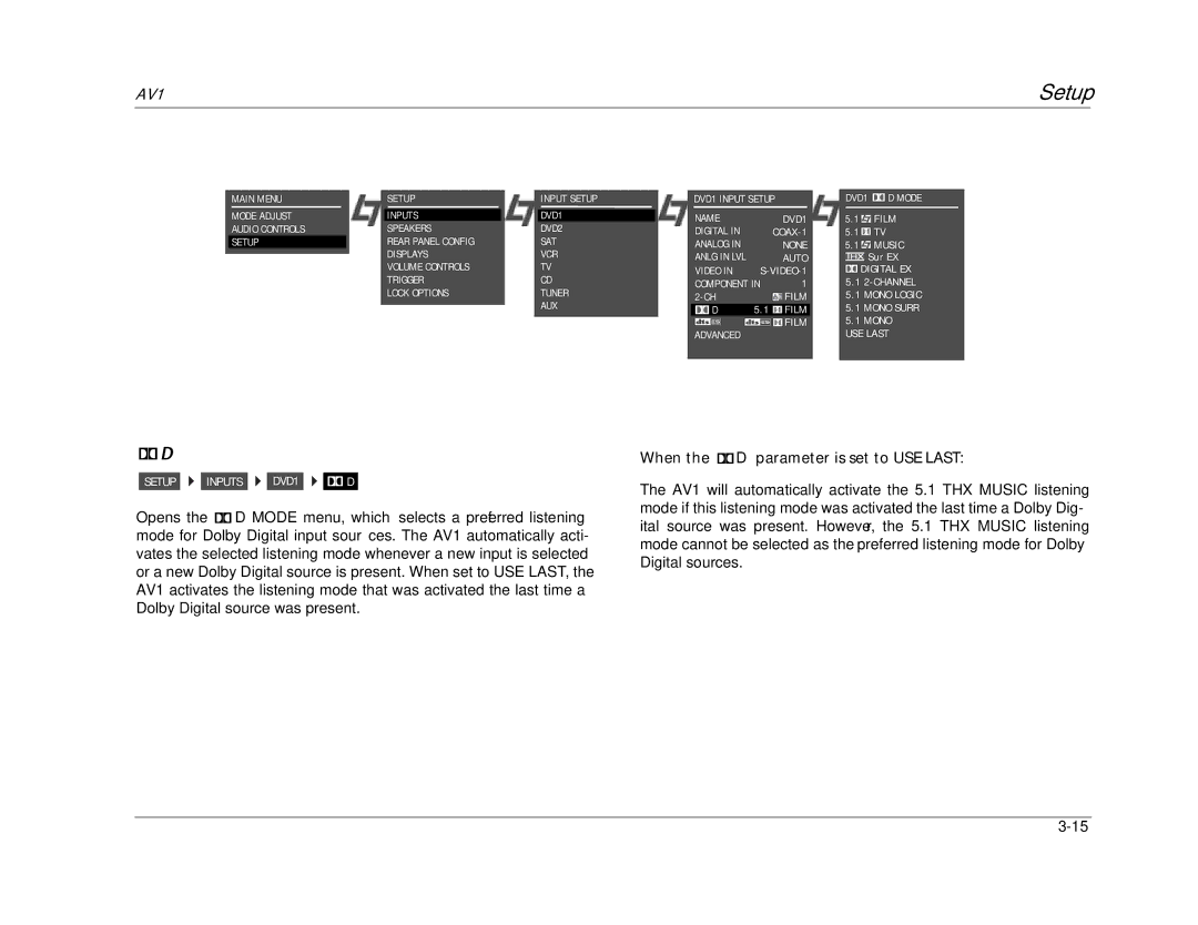 JBL AV1 manual When the D parameter is set to USE Last 