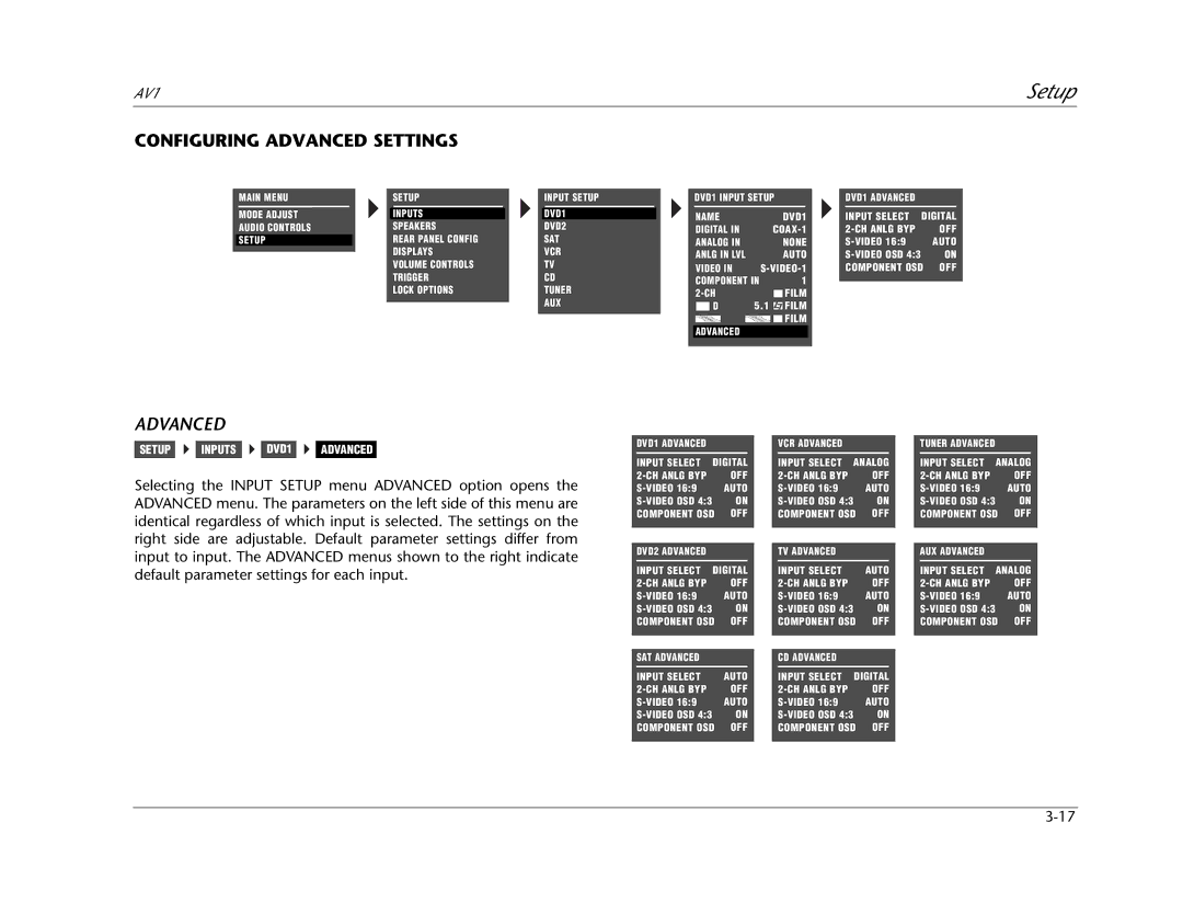 JBL AV1 manual Configuring Advanced Settings 