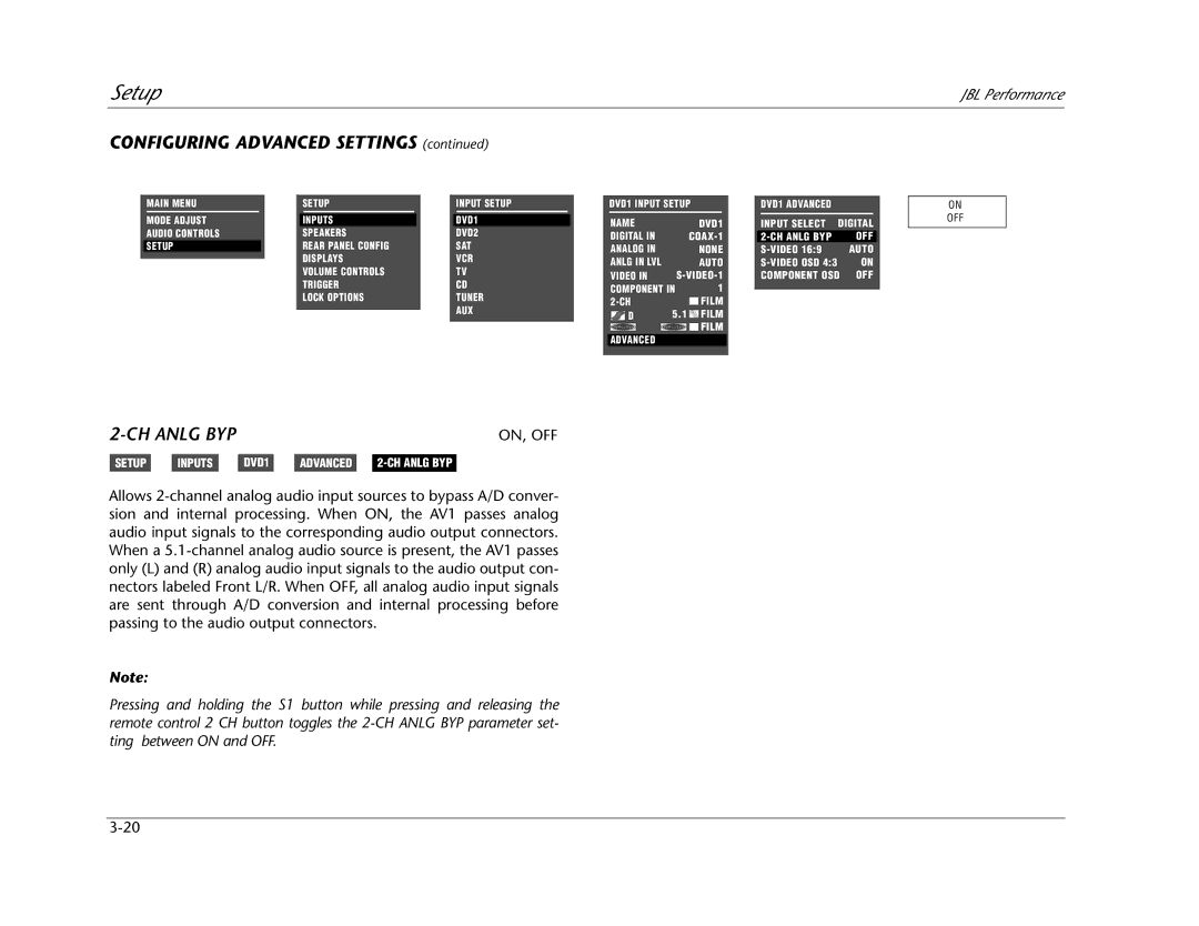 JBL AV1 manual CH Anlg BYP 