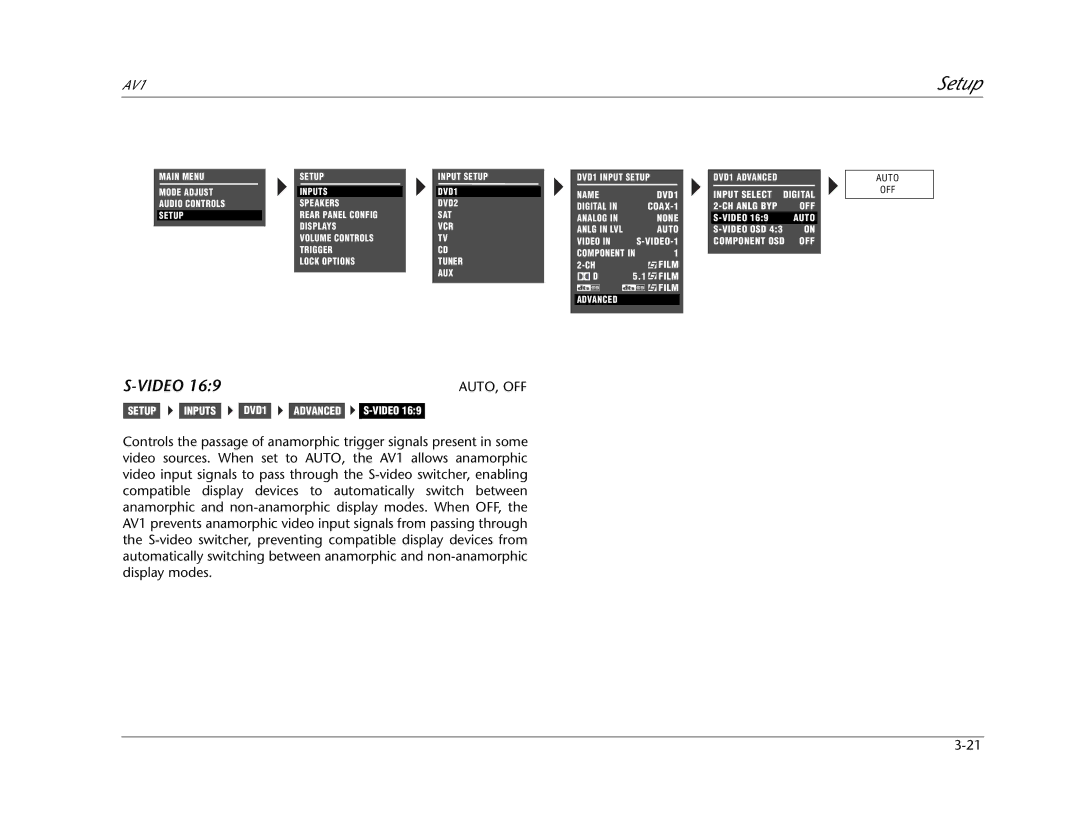 JBL AV1 manual Video 