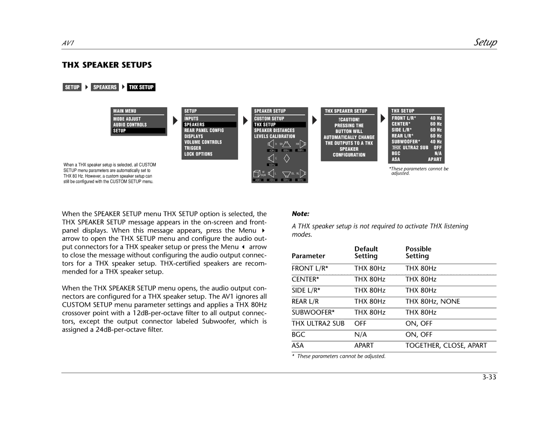 JBL AV1 manual THX Speaker Setups, Setup Speakers THX Setup 