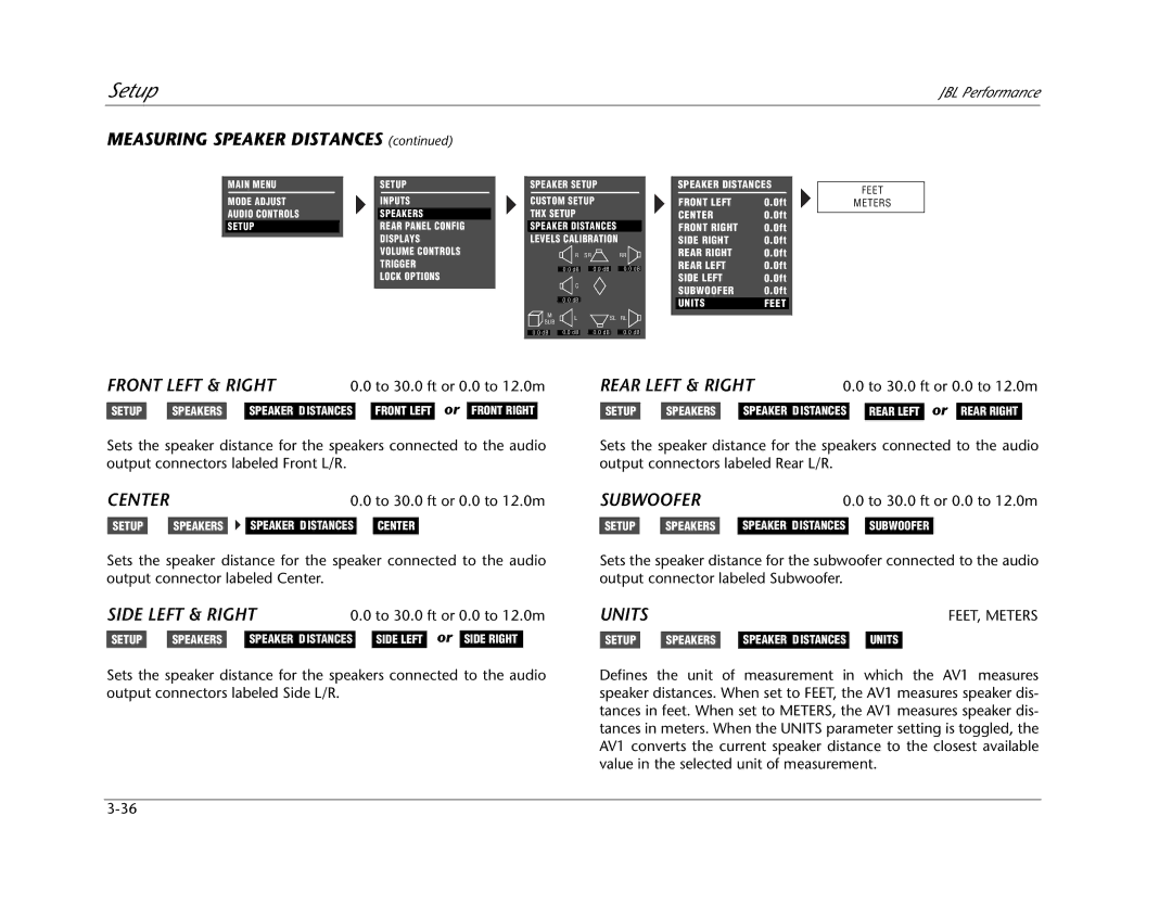 JBL AV1 manual Measuring Speaker Distances, Units 