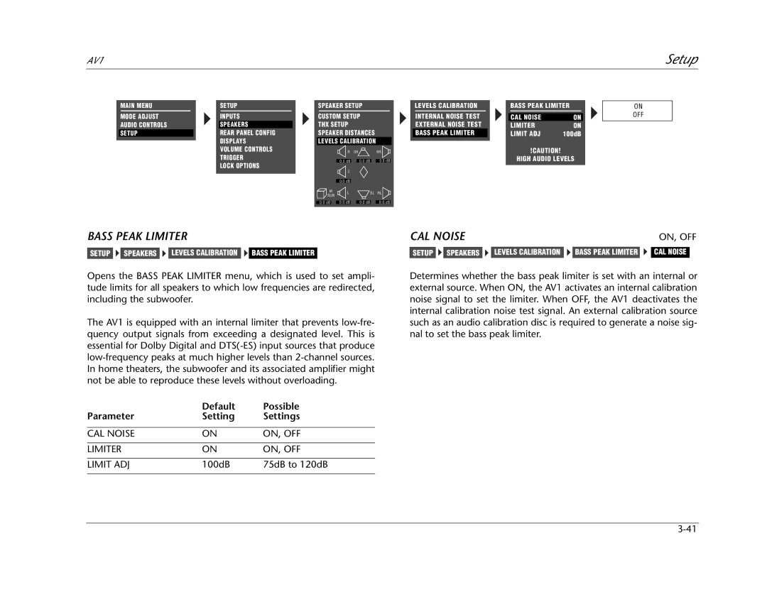 JBL AV1 manual Bass Peak Limiter, CAL Noise 