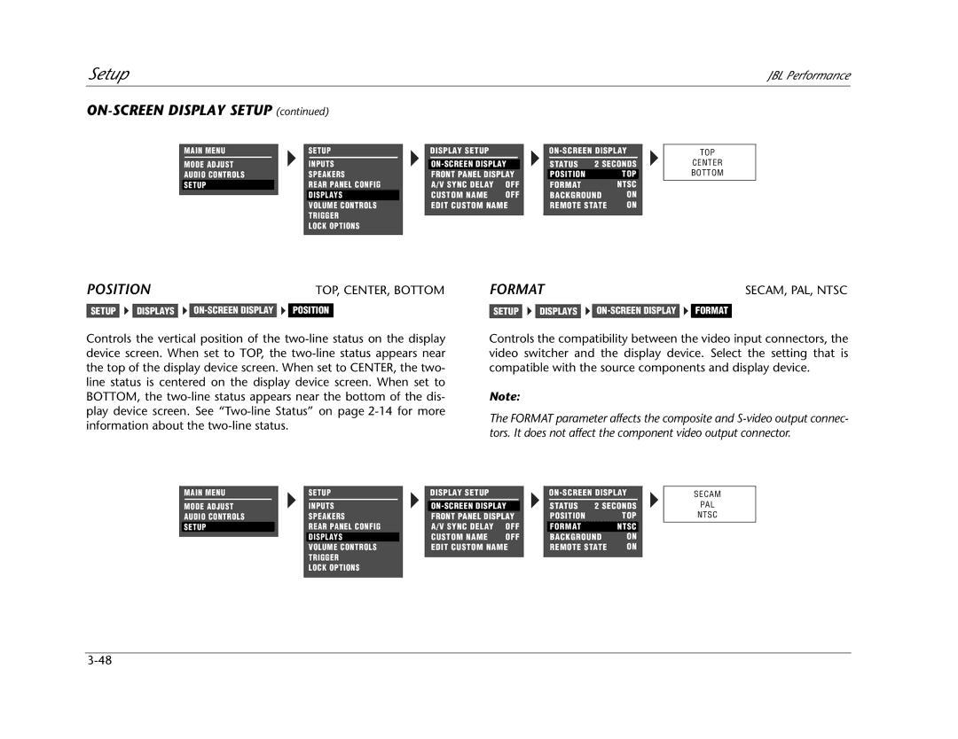 JBL AV1 manual ON-SCREEN Display Setup, Format 