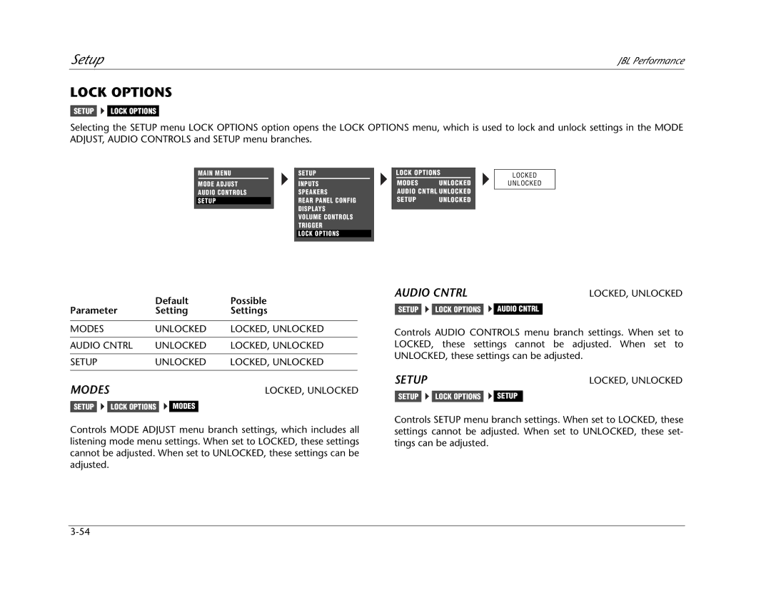 JBL AV1 manual Lock Options, Modes, Audio Cntrl, Setup 