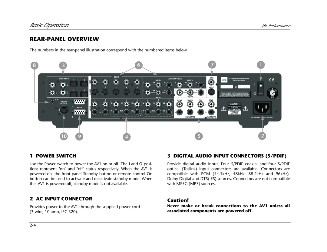 JBL AV1 manual Rear-Paneloverview, Ac Input Connector, Basic Operation, Power Switch, Digital Audio Input Connectors S/Pdif 