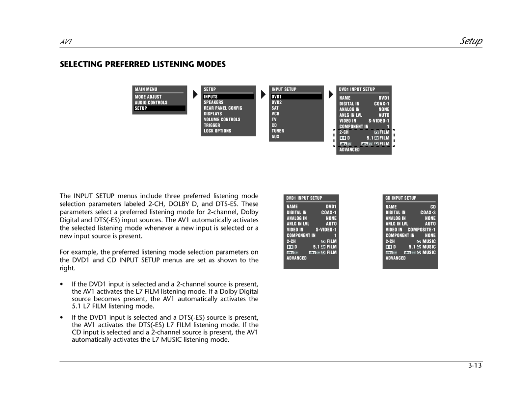 JBL AV1 manual Selecting Preferred Listening Modes, Setup 