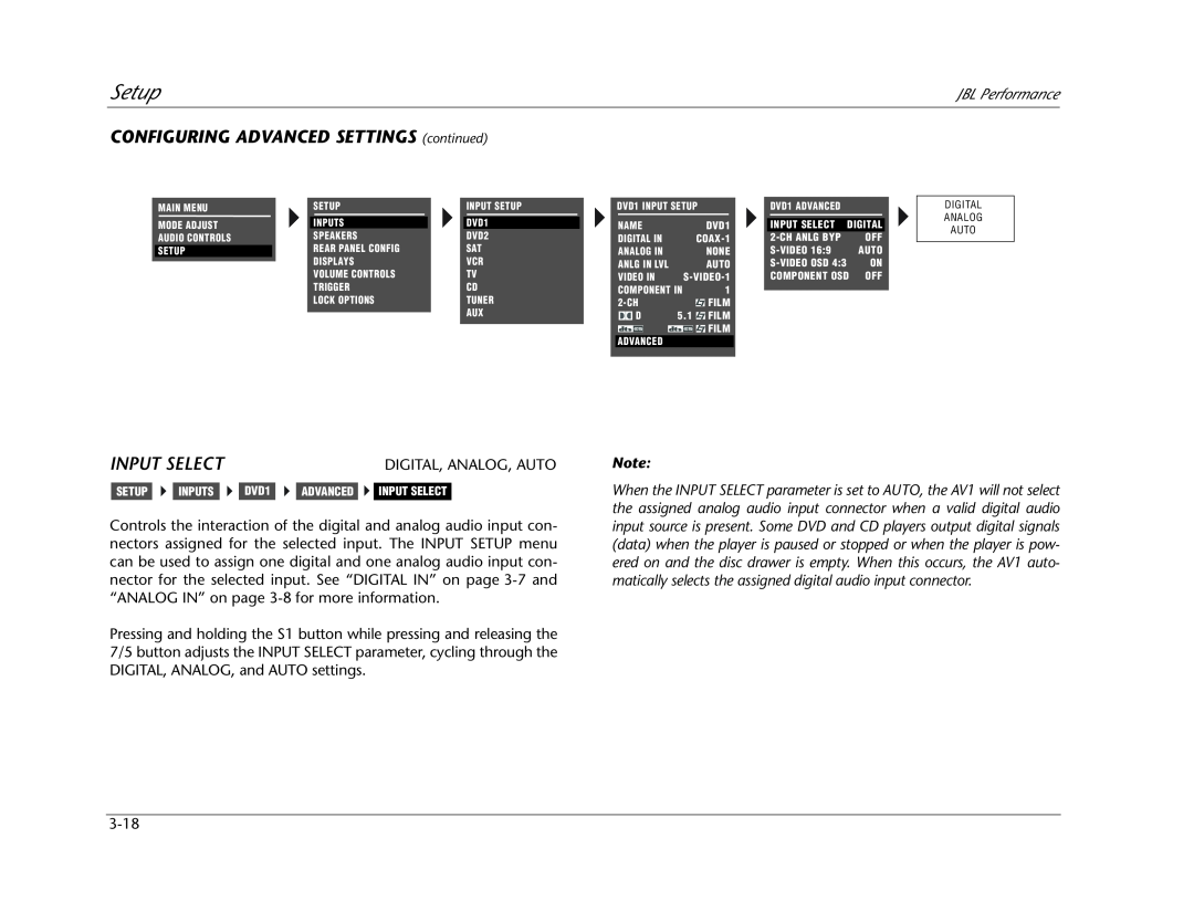 JBL AV1 manual Setup, CONFIGURING ADVANCED SETTINGS continued, Input Select 