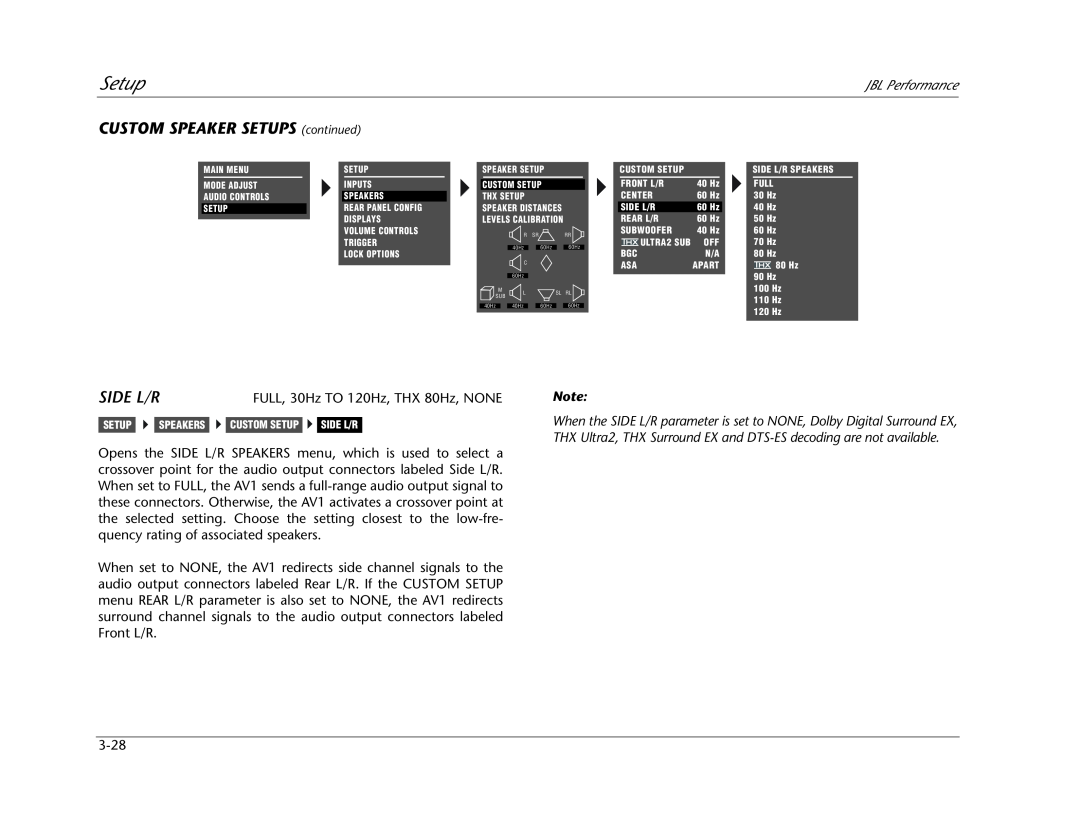JBL AV1 manual Setup, CUSTOM SPEAKER SETUPS continued, Side L/R 