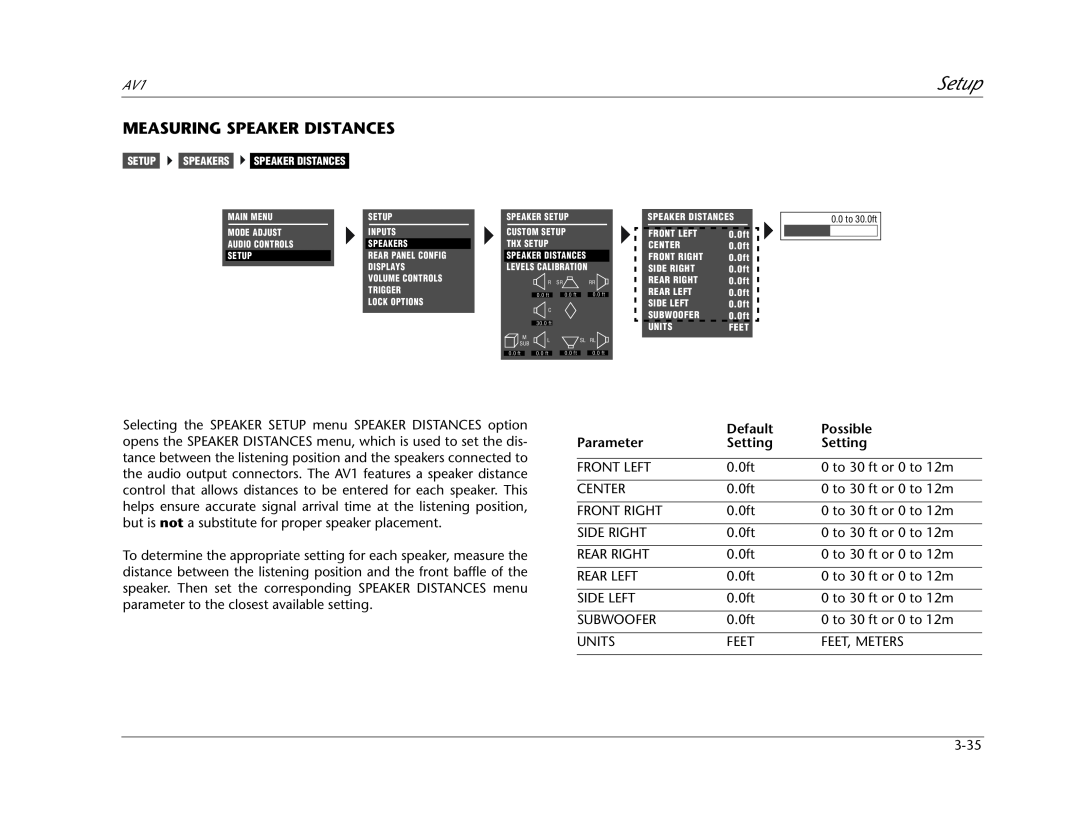 JBL AV1 manual Measuring Speaker Distances, Setup, Default, Possible, Parameter, Setting 