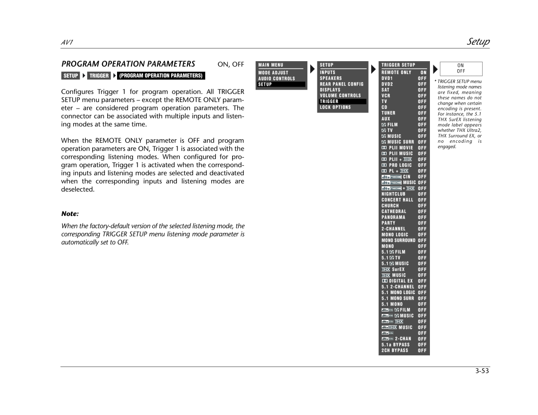 JBL AV1 manual Setup, Program Operation Parameters 