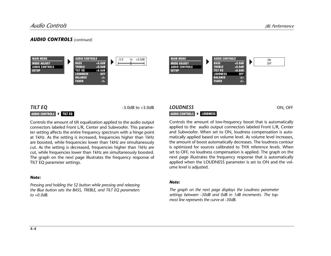 JBL AV1 manual Audio Controls, AUDIO CONTROLS continued, Tilt Eq, Loudness 