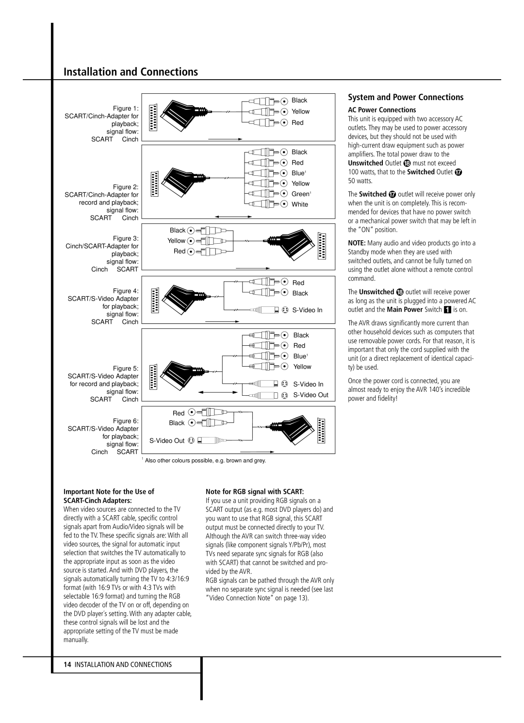 JBL AVR 140 owner manual System and Power Connections, AC Power Connections, Watts, Command 