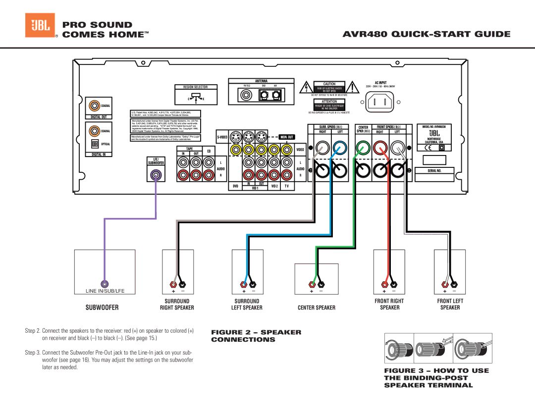 JBL quick start PRO Sound AVR480 QUICK-START Guide Comes Home, Speaker Connections 