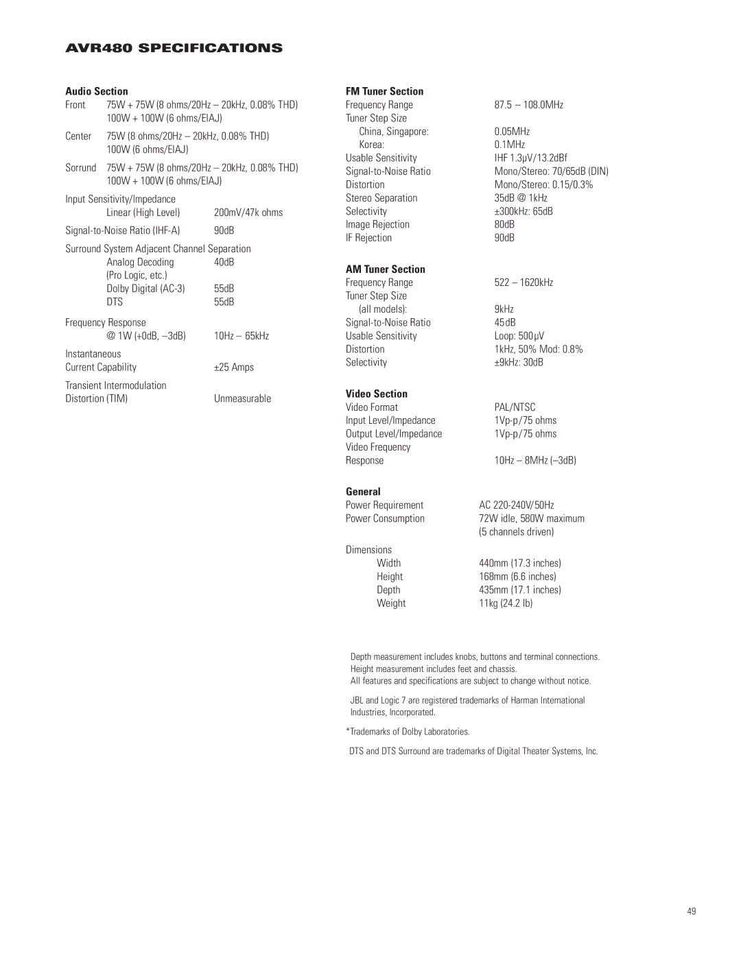 JBL manual AVR480 Specifications 