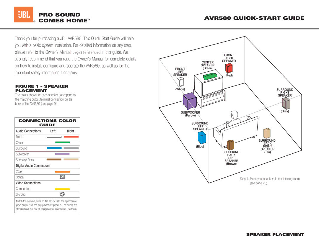 JBL AVR525 quick start PRO Sound Comes Home AVR580 QUICK-START Guide, Connections Color Guide 