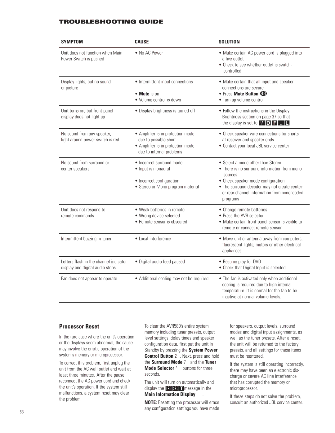 JBL AVR580 manual Processor Reset, Troubleshooting Guide, Press Mute Button 