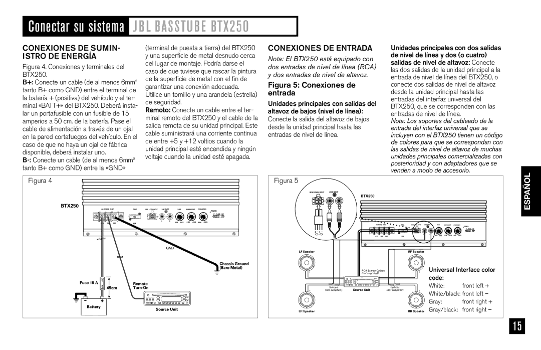 JBL BTX250 owner manual Conexiones DE Sumin, Istro DE Energía, Conexiones DE Entrada 