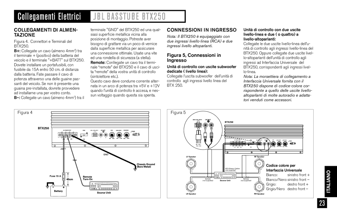 JBL BTX250 owner manual Collegamenti DI ALMEN- Tazione, Connessioni in Ingresso 