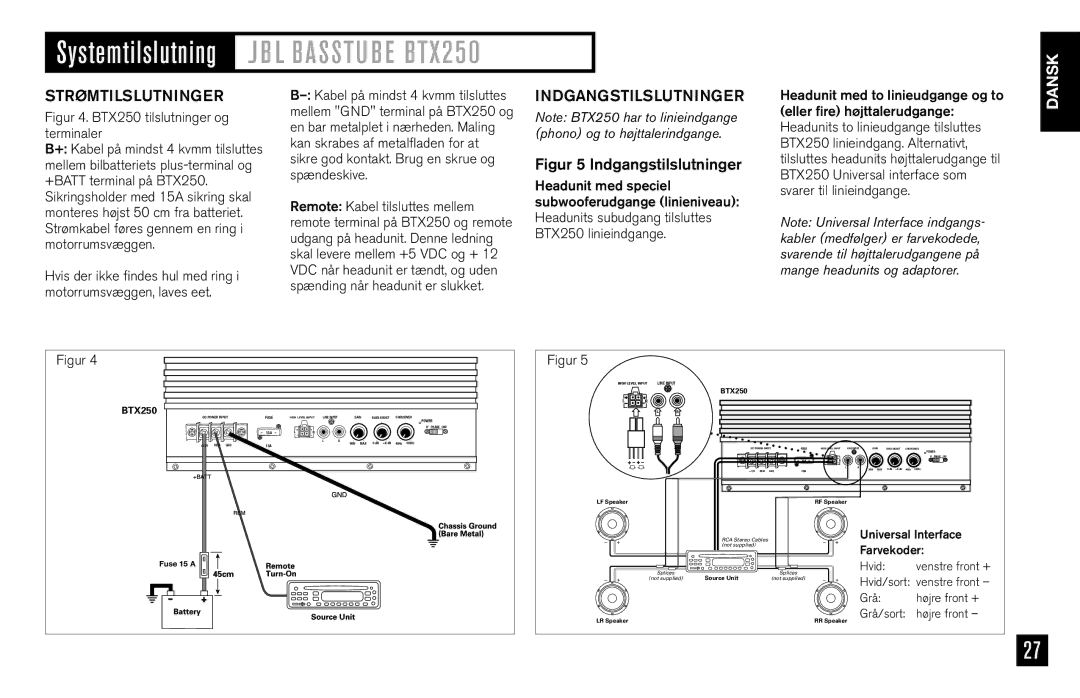 JBL BTX250 owner manual Strømtilslutninger, Indgangstilslutninger 