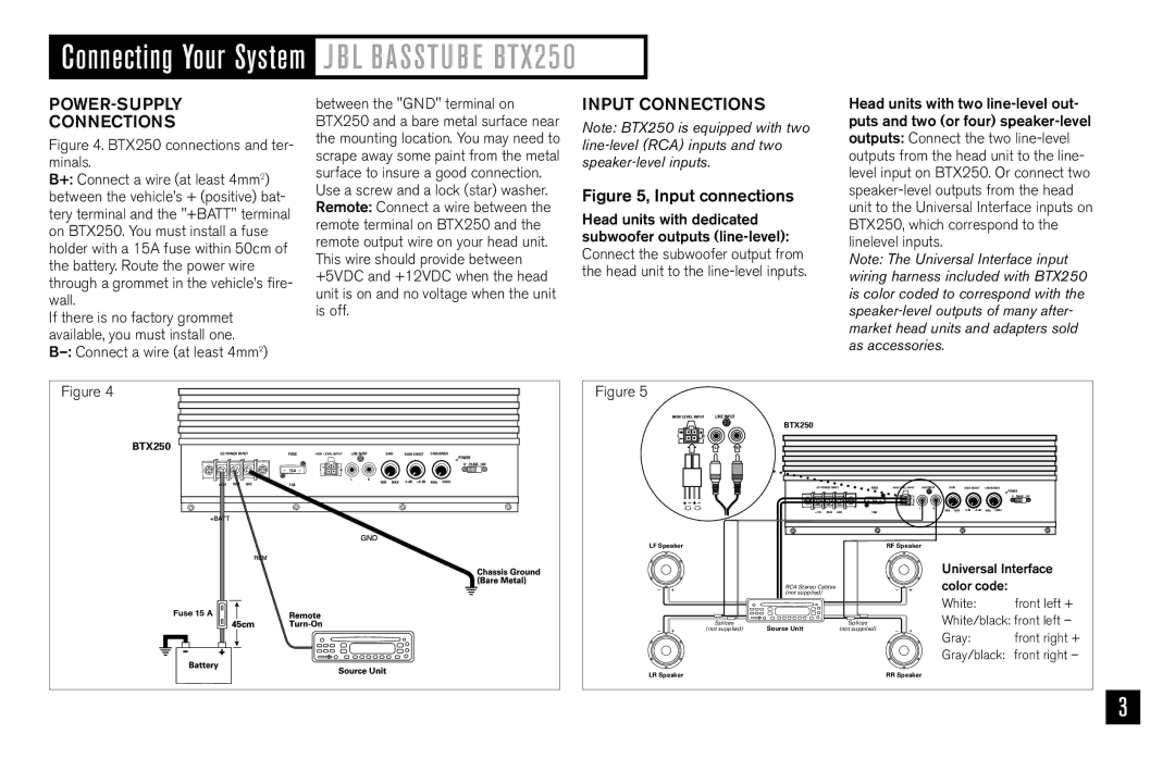 JBL owner manual Connecting Your System J B L Basstu B E BTX250, POWER-SUPPLY Connections, Input Connections 