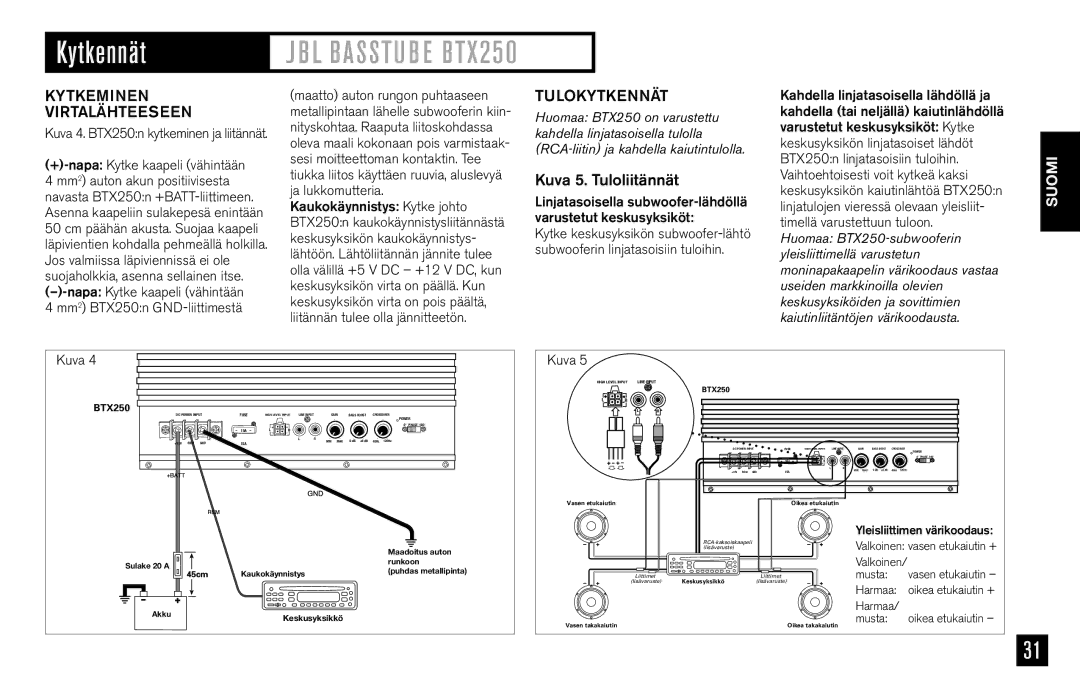 JBL BTX250 owner manual Kytkennät, Kytkeminen Virtalähteeseen, Tulokytkennät, Kuva 5. Tuloliitännät 