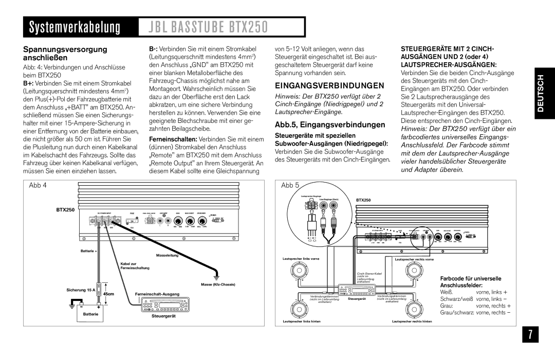 JBL BTX250 owner manual Spannungsversorgung, Anschließen, Abb.5, Eingangsverbindungen 