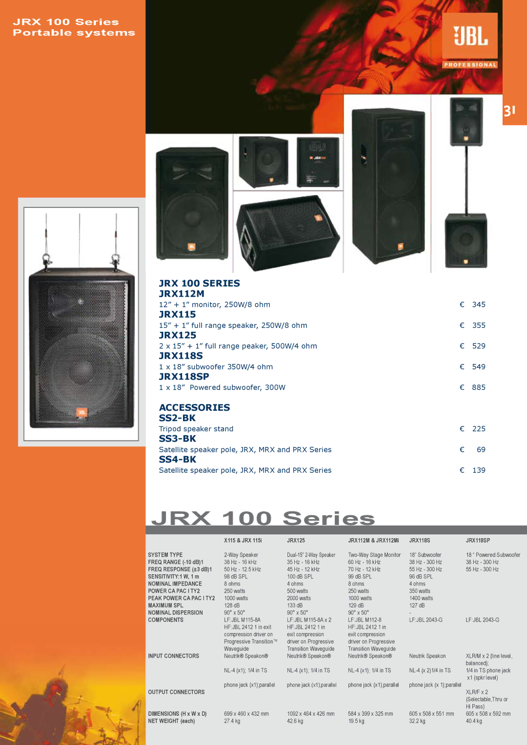 JBL C414B-XLII+H85, C414B-XLII/ST, C414B-XLS/ST manual JRX 100 Series 