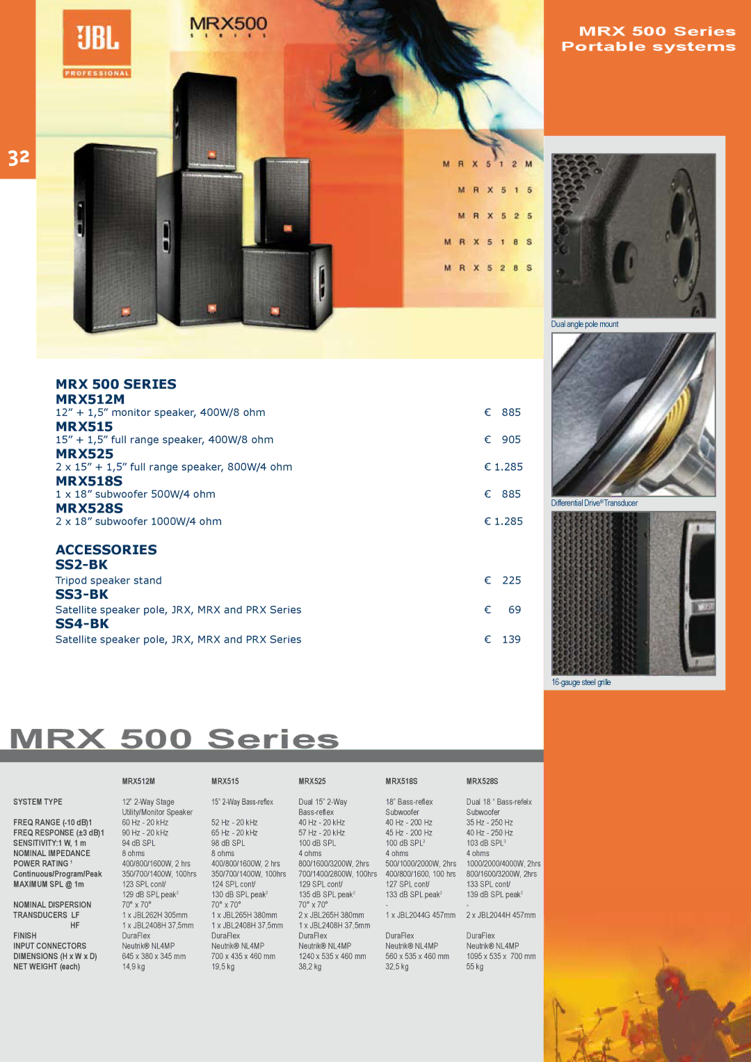 JBL C414B-XLII/ST, C414B-XLS/ST, C414B-XLII+H85 manual MRX 500 Series MRX512M, MRX518S, MRX528S 