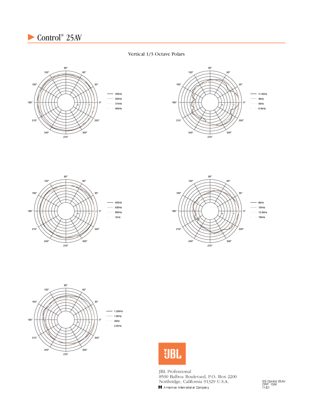 JBL CONTROL-25AV-WH specifications Control 25AV, Vertical 1/3 Octave Polars 