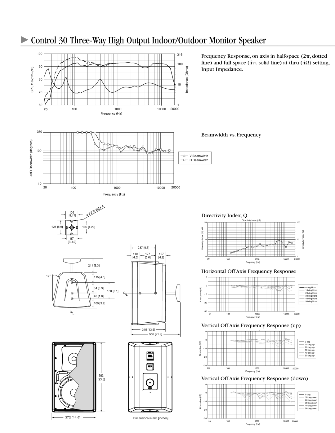 JBL Control 30 specifications Beamwidth vs. Frequency 