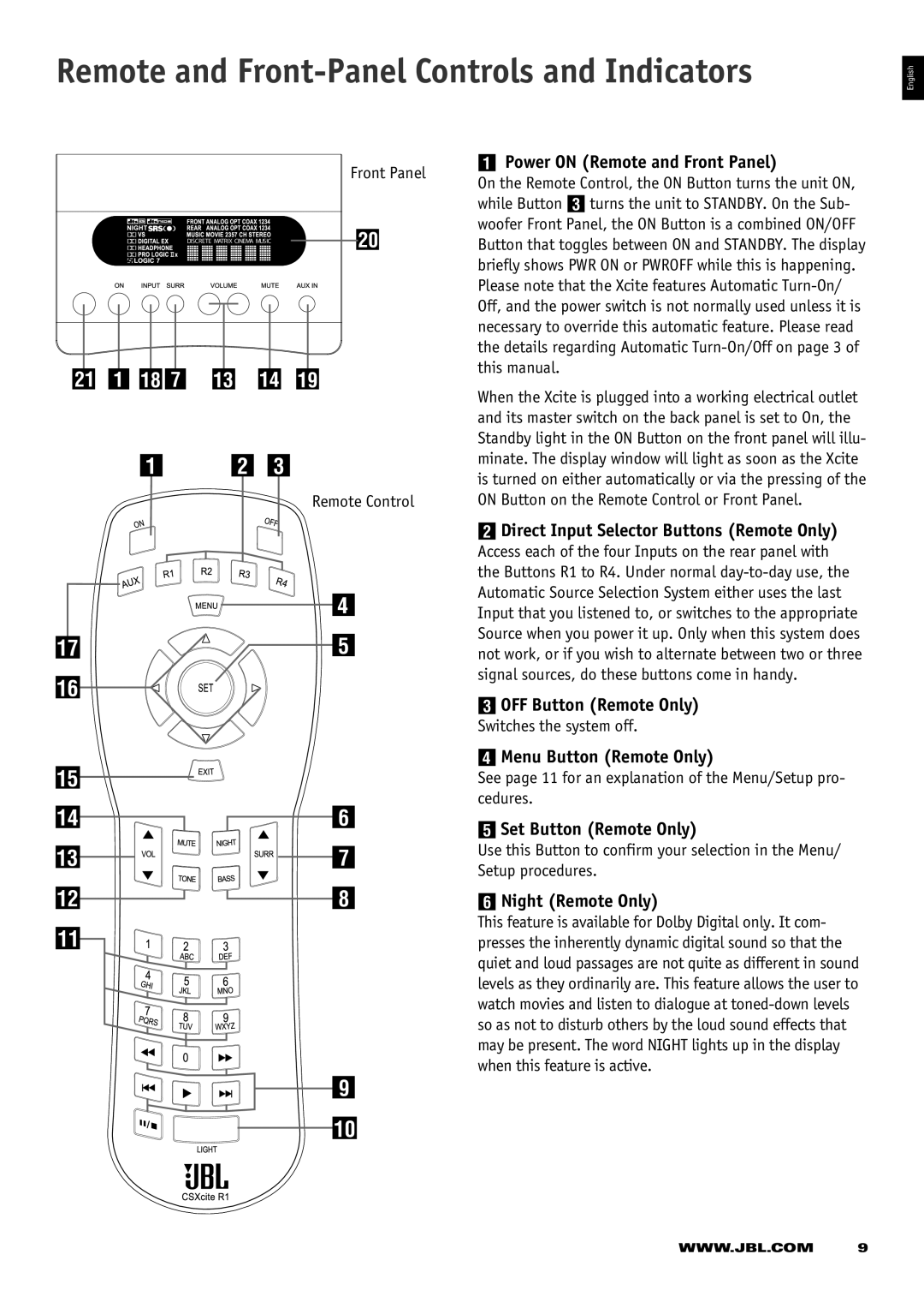 JBL CS 360 Xcite owner manual Remote and Front-Panel Controls and Indicators 