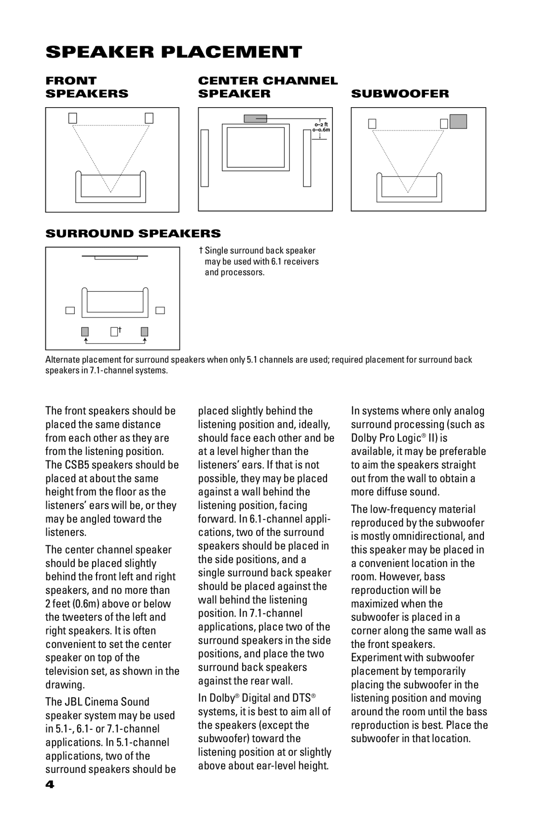 JBL CS1500 manual Speaker Placement, Front Center Channel Speakers Subwoofer Surround Speakers 