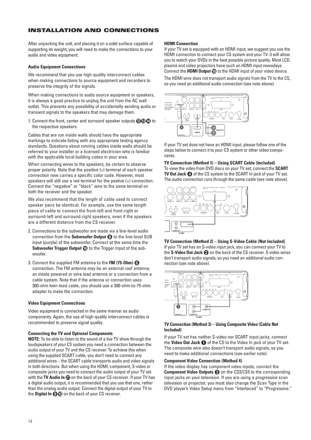 JBL CS3, CS5 manual Installation and Connections 