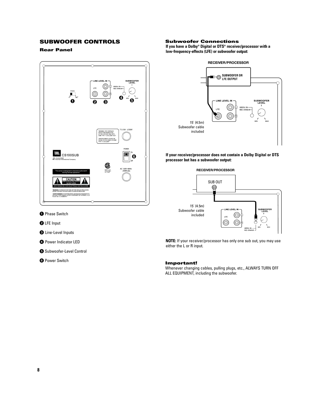 JBL CS6100 manual Subwoofer Controls, Rear Panel, Subwoofer Connections 