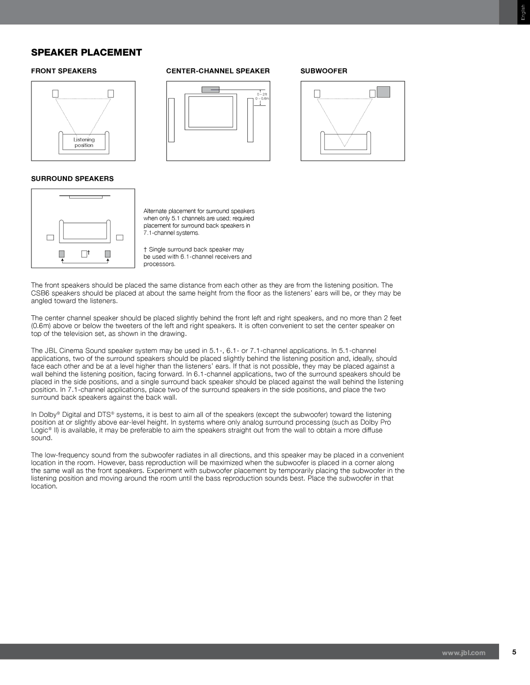 JBL CST56, CSB6, CSS11, CSC56 Speaker Placement, Front Speakers, Surround Speakers CENTER-CHANNEL Speaker Subwoofer 