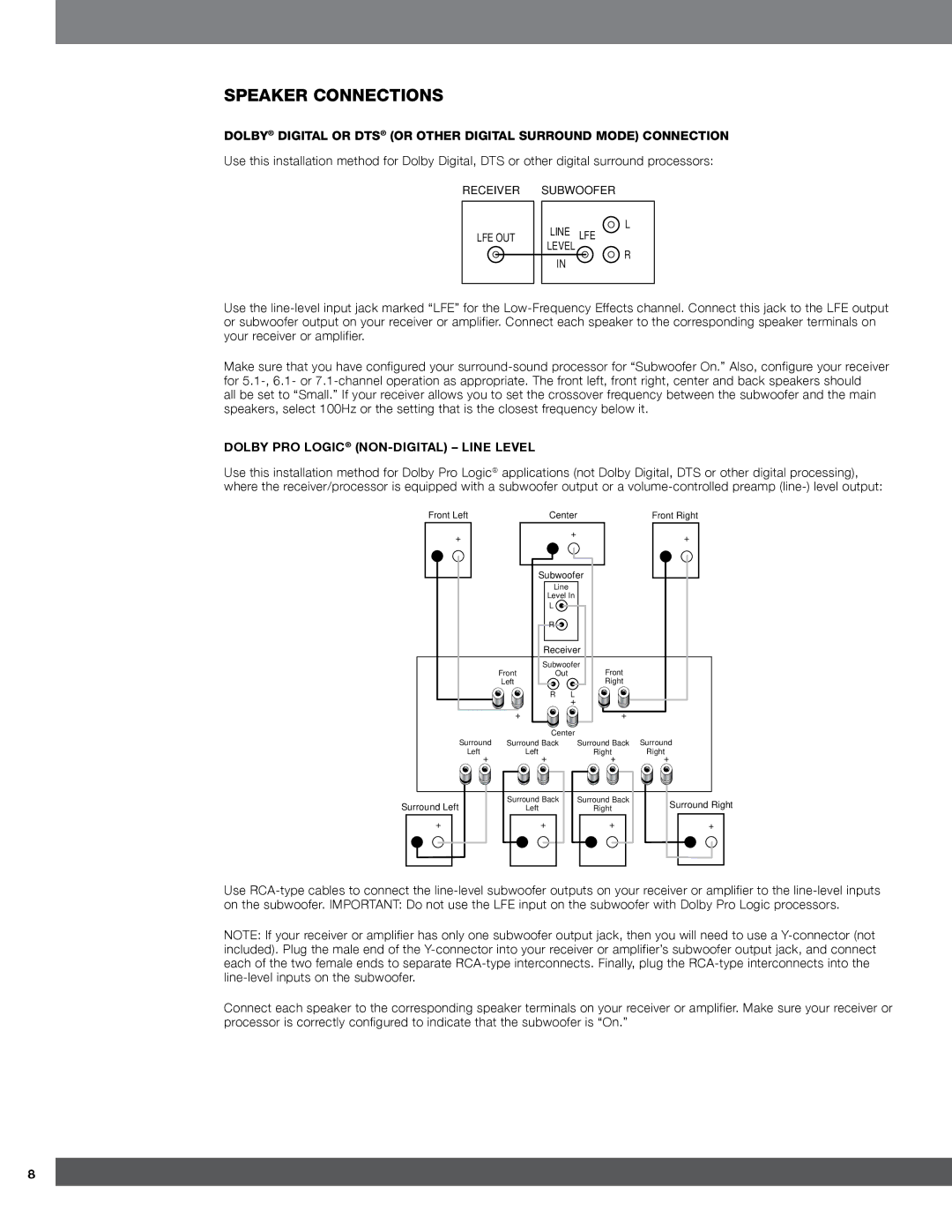 JBL CSB6, CST56, CSS11, CSC56 owner manual Dolby PRO Logic NON-DIGITAL Line Level, Receiver 